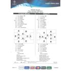 2012 Champions League Final Chelsea v Bayern Munich official colour teamsheet 19/05/2012
