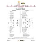 2013 Europa League Final - Chelsea v Benfica official teamsheet 15/05/2013