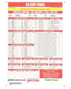 2009 F.A. Cup Final Chelsea v Everton 30/05/2009 Paddy Power betting slip