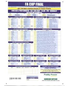 2010 F.A. Cup Final Chelsea v Portsmouth 15/05/2010 Paddy Power betting slip