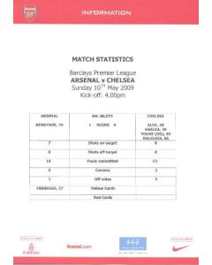 Arsenal v Chelsea match statistics 10/05/2009