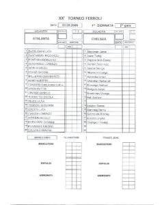 Atlanta v Chelsea Chelsea Youth Team Tournament Italy 2009 Teamsheet 01/05/2009