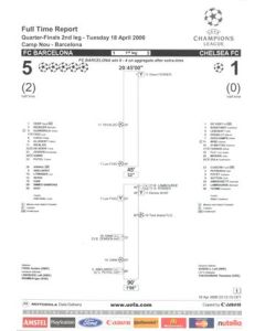 Barcelona v Chelsea Full Time Report 18/04/2000 Champions League