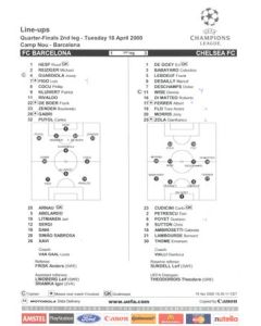 Barcelona v Chelsea line-ups 18/04/2000 Champions League