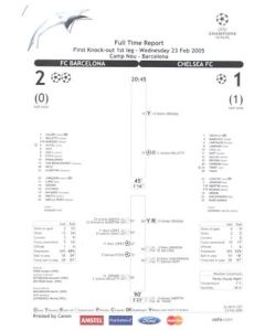 Barcelona v Chelsea Full Time Report 23/02/2005 Champions League