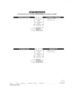 Barcelona v Chelsea Half Time Summary 23/02/2005 Champions League
