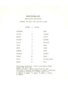 Barnet vChelsea official programme 15/04/1980