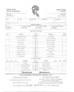 Bolton Wanderers v Chelsea teamsheet probably of Season 1997-98