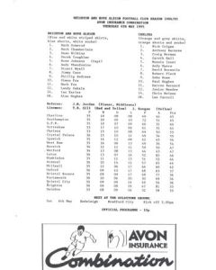 Brighton v Chelsea Reserves official teamsheet 04/05/1995 Football Combination