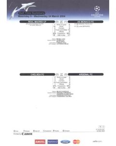 Chelsea v Arsenal and Real Madrid v Monaco Half Time Summary 24/03/2004 Champions League