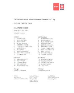 Chelsea v Aston Villa official colour teamsheet 04/05/2010 FA Youth Cup