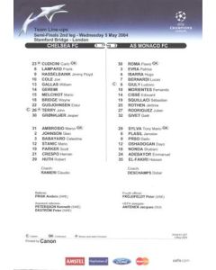Chelsea v Monaco teamsheet 05/05/2004 Champions League Semi-Final