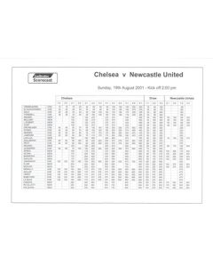 Chelsea v Newcastle United 19/08/2001 Ladbrokes Scorecast