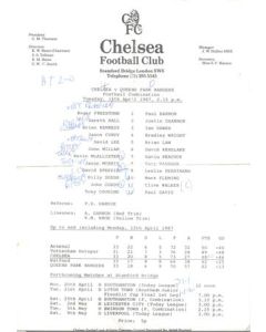 Chelsea v Queen's Park Rangers official teamsheet 14/04/1987 Reserves, reduced price