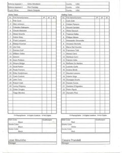 Chelsea v Roma 29/07/2004 teamsheet, Championsworld Series, in the USA