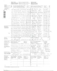 Chelsea away handwritten teamsheet
