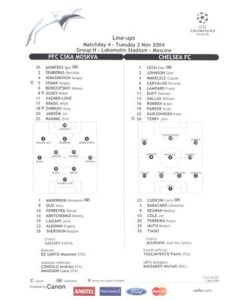 CSKA Moscow v Chelsea line-ups 02/11/2004 Champions League