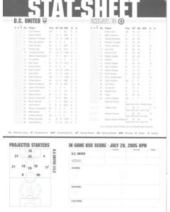 D.C. United v Chelsea stat sheet 28/07/2005