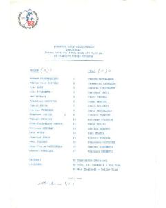 1983 France v Italy European Youth Tournament 20/05/1983 semi-final at Chelsea