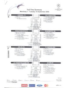 Arsenal v Chelsea official teamsheet 14/03/2005