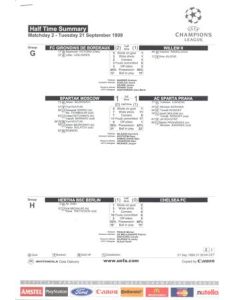Hertha Berlin v Chelsea Half Time Summary 21/09/1999 Champions League