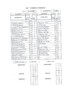Juventus v Chelsea - Chelsea Youth Team Tournament Italy 2009 Teamsheet 30/04/2009