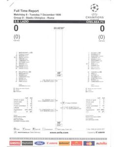 Lazio v Chelsea Full Time Report, Full Time Summary, Summary of Results & League Tables, Player Statistics, Player Summary Statistics & Top Scorers 07/12/1999 Champions League