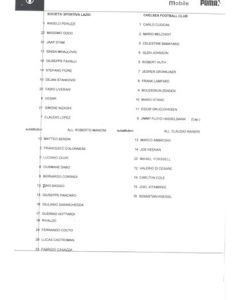 Lazio v Chelsea official teamsheet 04/11/2003