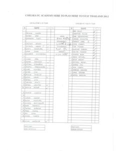 Leo All Star U19 Thailand vChelsea Youth Team official teamsheet July 2012