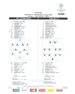 Levski Sofia Bulgaria v Chelsea line-ups 27/09/2006 Champions League