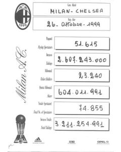 Milan v Chelsea 26/10/1999 Spectators & Profit Statistics for the Media