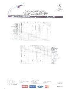 Paris Saint Germain v Chelsea player sumary statistics 14/09/2004