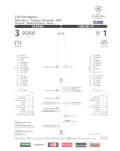 Roma v Chelsea Full Time Report 04/11/2008 Champions League
