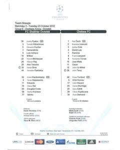 Shakhtar Donetsk v Chelsea official colour teamsheet 23/10/2012 Champions League