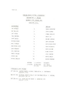 Southampton v Chelsea official teamsheet 26/01/1991