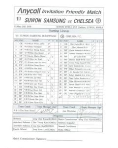 Suwon Samsung Bluewings v Chelsea official teamsheet 20/05/2005