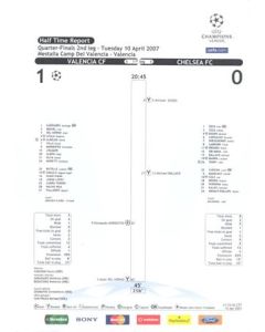 Valencia v Chelsea Half Time Report 10/04/2007 Champions League