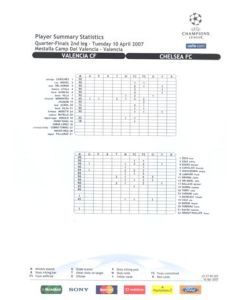 Valencia v Chelsea Player Summary Statistics 10/04/2007 Champions League