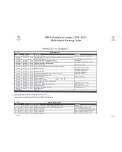 Valencia v Chelsea UEFA Champions League 2006-2007 Multilateral Running Order 10/04/2007 Champions League