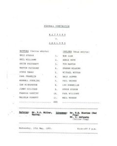 Watford vChelsea Official Programme 12/05/1982 Reserves