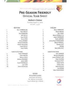 Watford v Chelsea official colour teamsheet 05/08/2003
