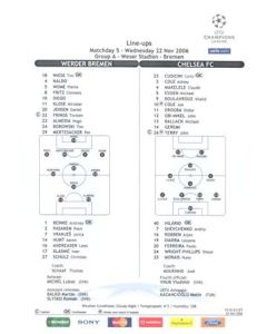Werder Bremen v Chelsea line-ups 22/11/2006 Champions League