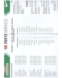 wercfc