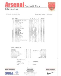 Arsenal v Chelsea Results & Table 06/05/2000