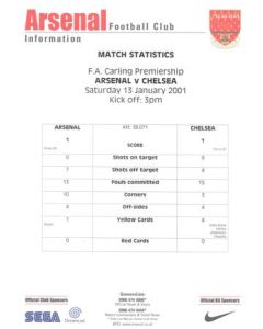 Arsenal v Chelsea Match Statistics 13/01/2001 Premier League