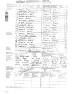 Barcelona v Chelsea official handwritten teamsheet 18/04/2000 Champions League