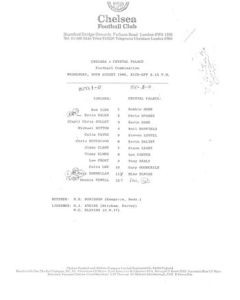 Chelsea v Crystal Palace Reserves official teamsheet 20/08/1980 Football Combination