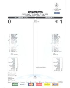 Levski Sofia Bulgaria v Chelsea Half Time Report 27/09/2006 Champions League