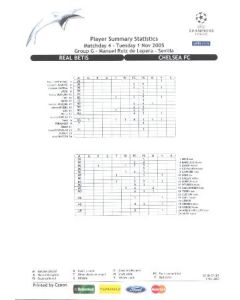 Real Betis v Chelsea Player Sumary Statistics sheet 01/11/2005