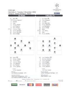 Roma v Chelsea Line-Ups 04/11/2008 Champions League